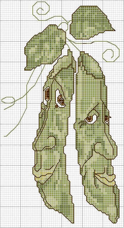 Schema punto croce Baccelli