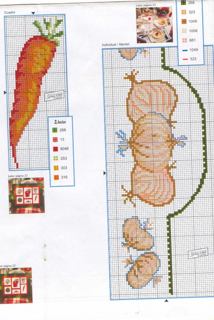 Schema punto croce Carota Aglio