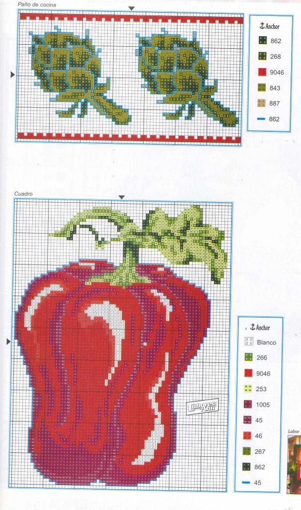 Schema punto croce Peperone Carciofi