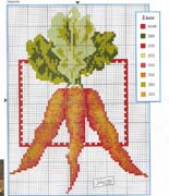 Schema punto croce Carote