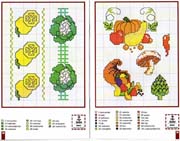 Schema punto croce Limoni Zucca Funghi