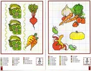Schema punto croce Peperoni Rape