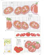 Schema punto croce Rondelle Pomodore