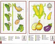 Schema punto croce Zucchina Patala Melanzana