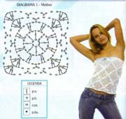 Schema punto croce Maglietta Bianca Quadrati