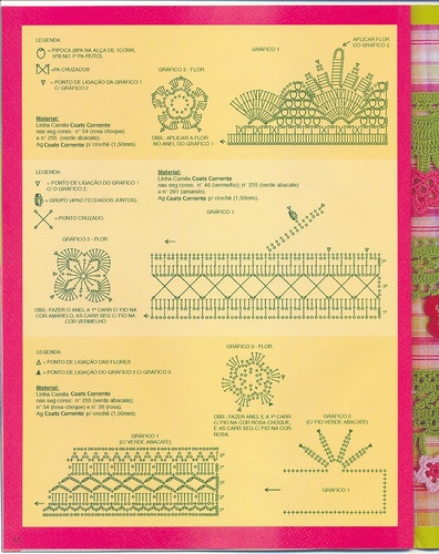 Schema punto croce Bordura 10