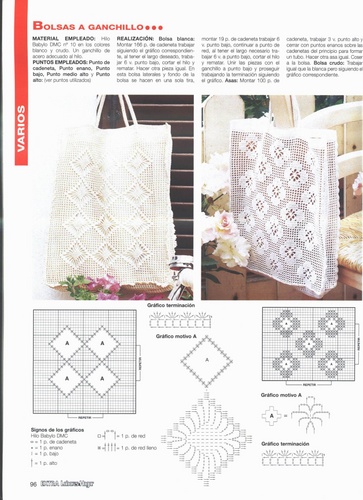 Schema punto croce Borsetta Filet