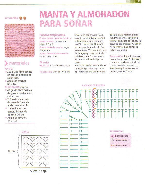 Schema punto croce Copertina Cuori Rosa 1