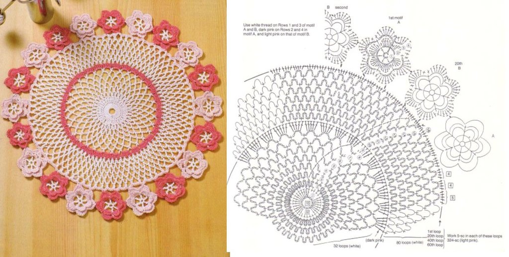 Schema punto croce Centrino Delicato Rosa