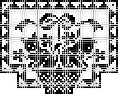 Schema punto croce Cestogatti